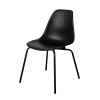 DERSTUHL Комплект стульев пластиковых 2 шт Elegant Black Eames