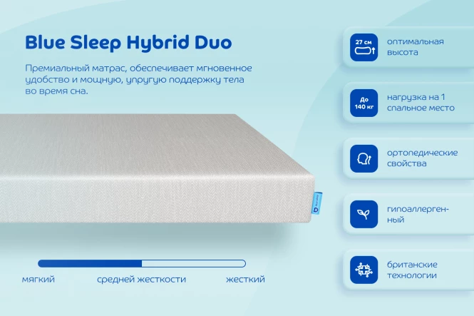 Матрас беспружинный Blue sleep Hybrid Duo (изображение №2)