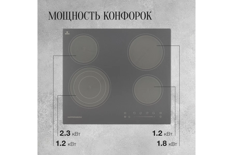 Электрическая панель Ecs 603 GR (изображение №9)