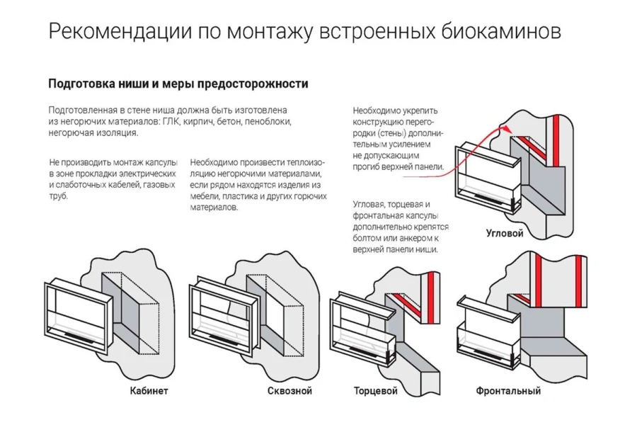 Биокамин Моника 2 (изображение №6)