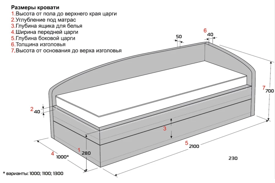 Кровать с подъёмным механизмом Дрим левосторонняя (изображение №6)