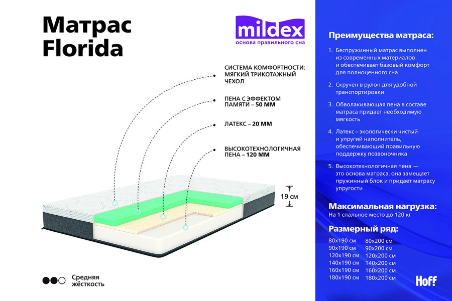 Матрас беспружинный MILDEX Florida (изображение №4)