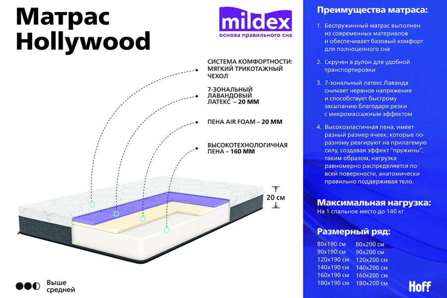 Матрас беспружинный MILDEX Hollywood (изображение №4)