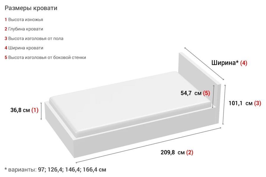 Хофф кровать виктория с подъемным механизмом