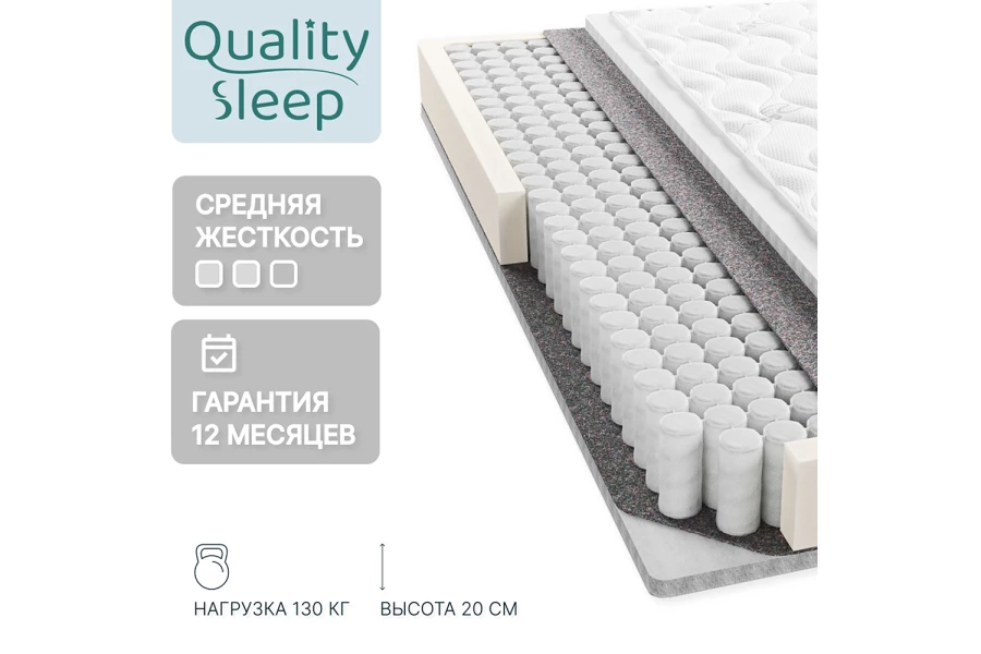 Матрас Twin Eco Lux (изображение №4)