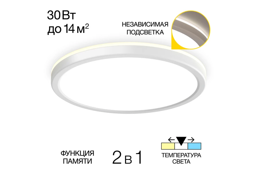 Светильник накладной LED Бейсик (изображение №1)