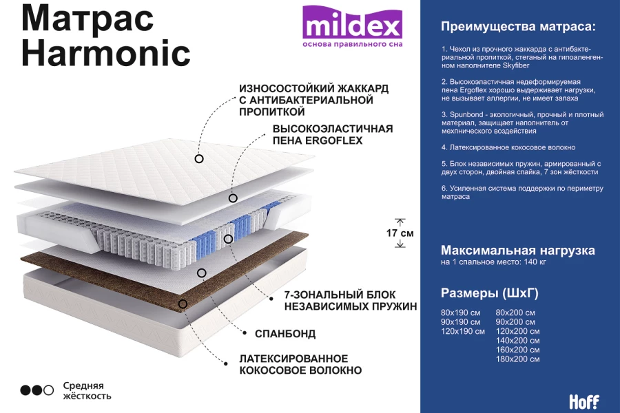 Матрас MILDEX Harmonic (изображение №2)