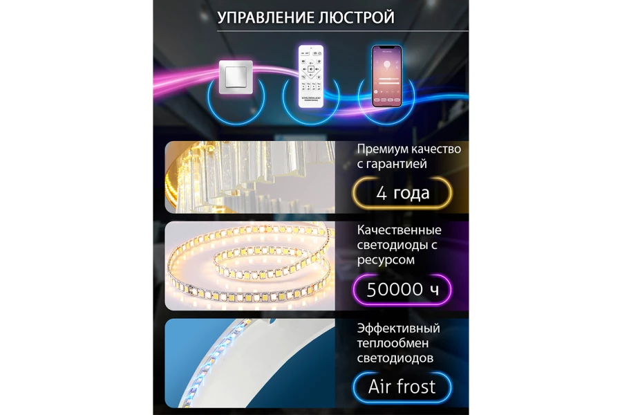 Люстра-нимб Innovation style (изображение №3)