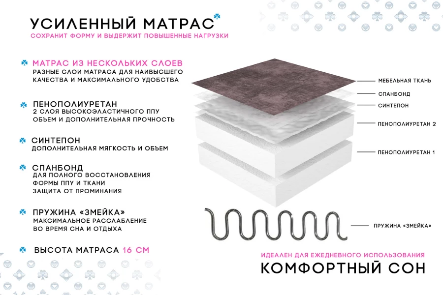 Кресло-кровать Бруно (изображение №2)