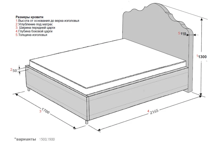 Кровать с подъёмным механизмом Эльза (изображение №5)