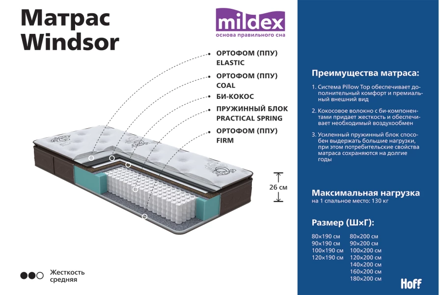 Матрас mildex doris strong 160x200