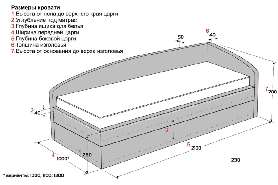 Кровать с подъёмным механизмом Дрим (изображение №5)