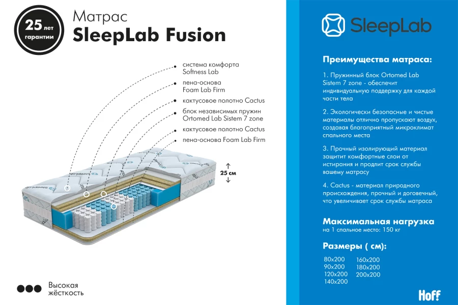 Матрас SLEEPLAB Fusion (изображение №3)