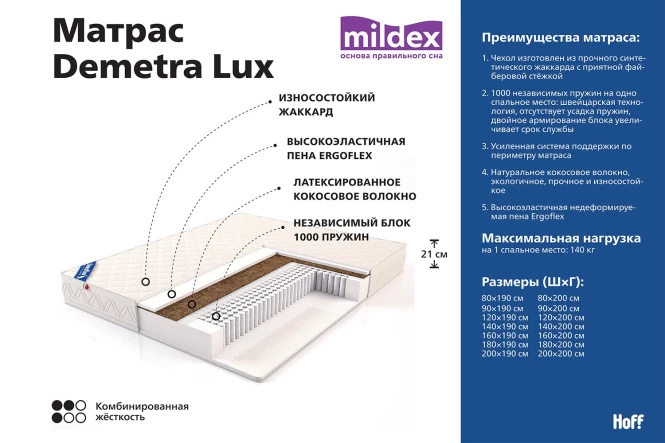 Матрас пружинный Lineaflex Demetra Lux (изображение №2)