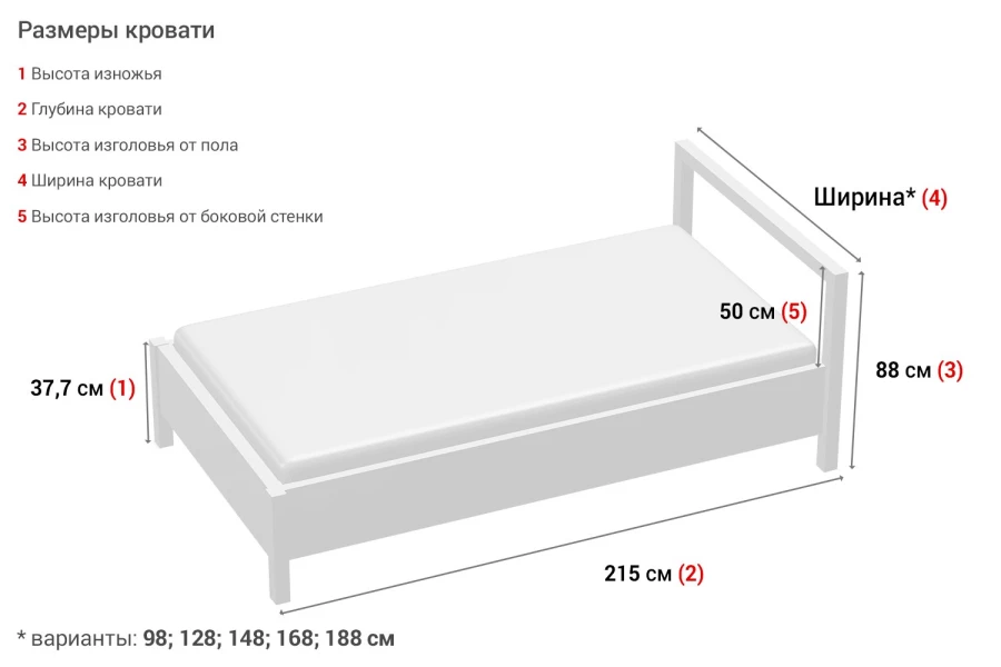Каркас кровати Соренто (изображение №12)