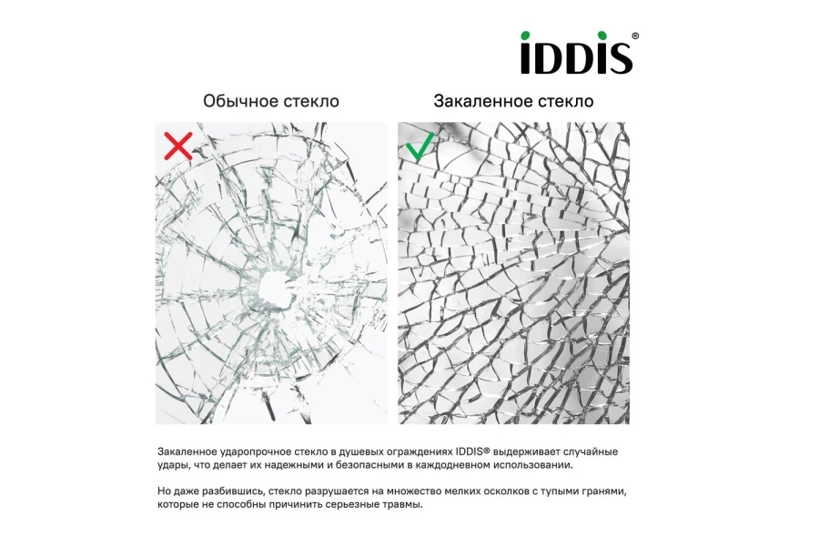 Боковая панель настенная IDDIS Zodiac (изображение №3)