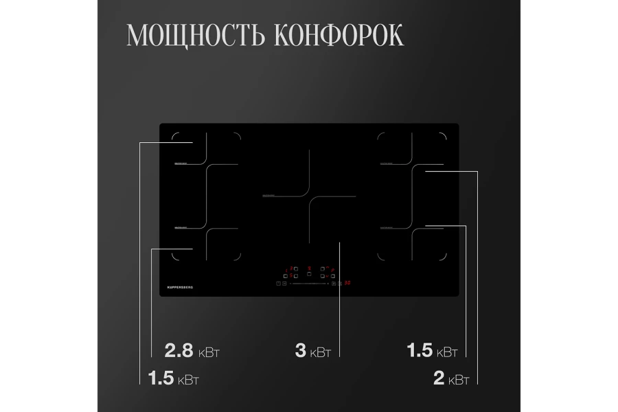 Индукционная варочная панель ICS 905 (изображение №9)