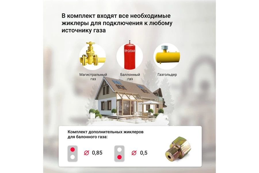 Газовая варочная панель SIMFER H30N20S470 (изображение №9)