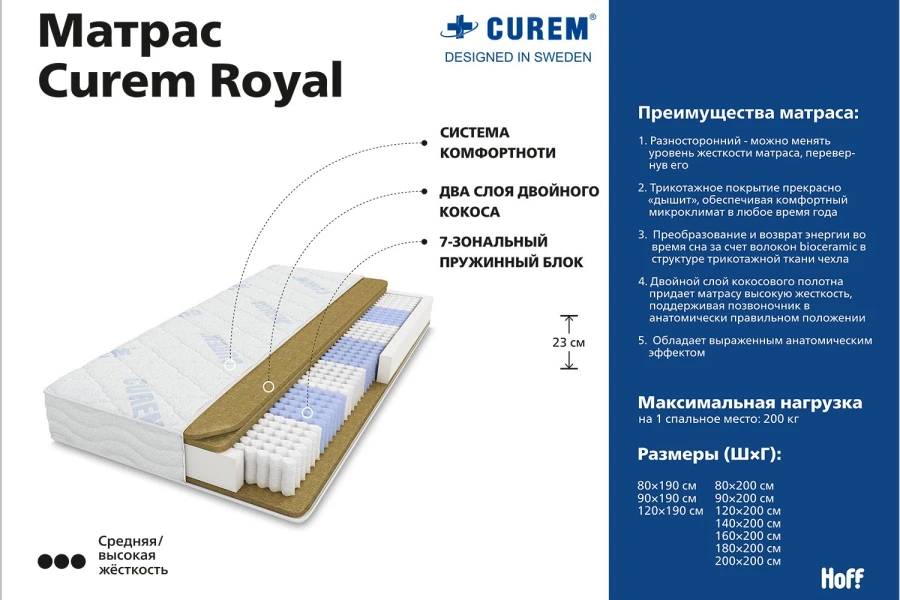 Матрас пружинный CUREM Curem Royal (изображение №2)