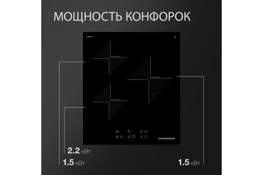 Индукционная варочная панель Ico 402 (изображение №8)