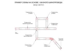 Второе фото. Шинопровод встраиваемый 85082/00