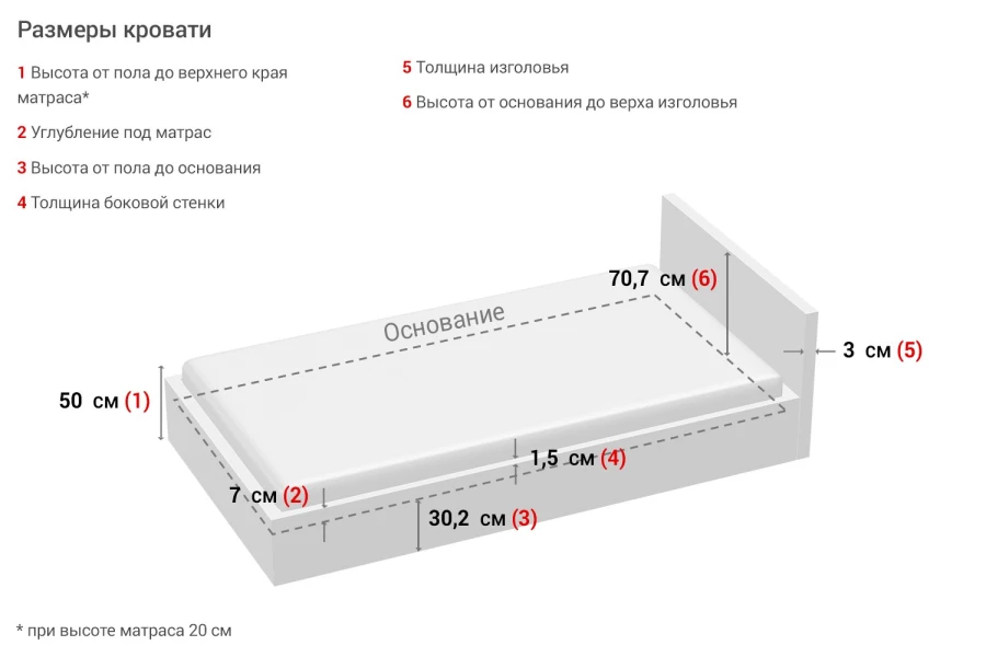 Матрас 3 см толщина