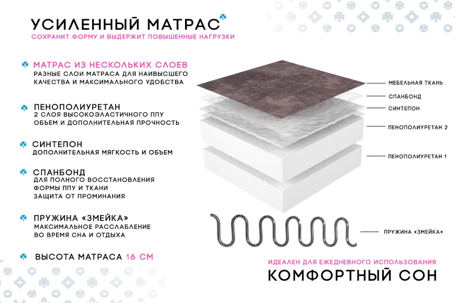 Угловой диван-кровать Ройс (изображение №3)