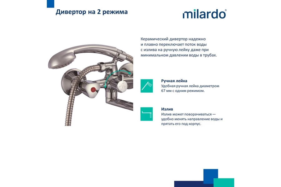 Смеситель для ванны MILARDO Tring (изображение №3)