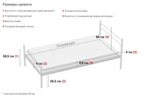 Кровать без подъёмного механизма Нега