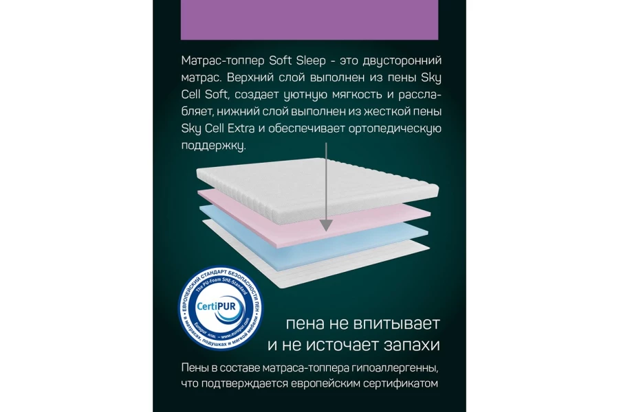 Топпер с чехлом IQ SLEEP Soft Sleep (изображение №4)