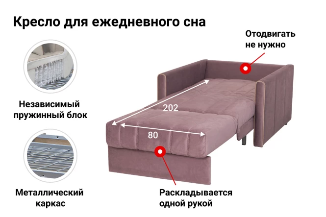 Кресло-кровать DREAMART Доминик (изображение №3)