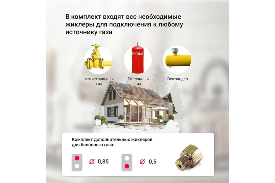 Газовая варочная панель SIMFER H30V20B420 (изображение №9)