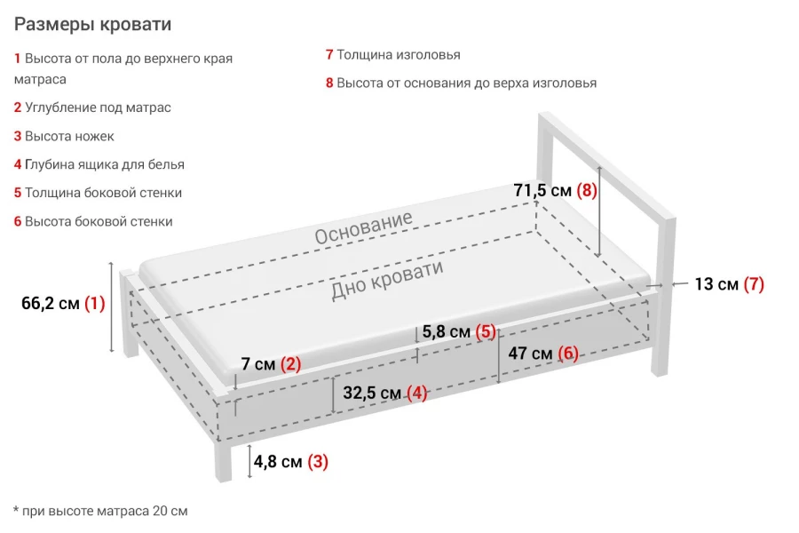 Кровать с подъёмным механизмом Корсика (изображение №17)