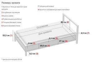 Каркас кровати Лучидо
