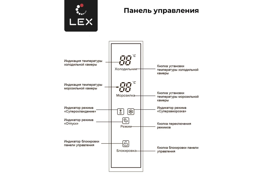 Холодильник LEX LFD575BxID (изображение №10)