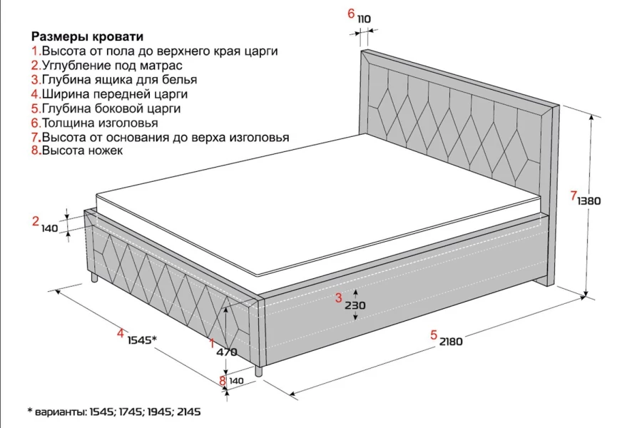 Размеры спинки двуспальной кровати