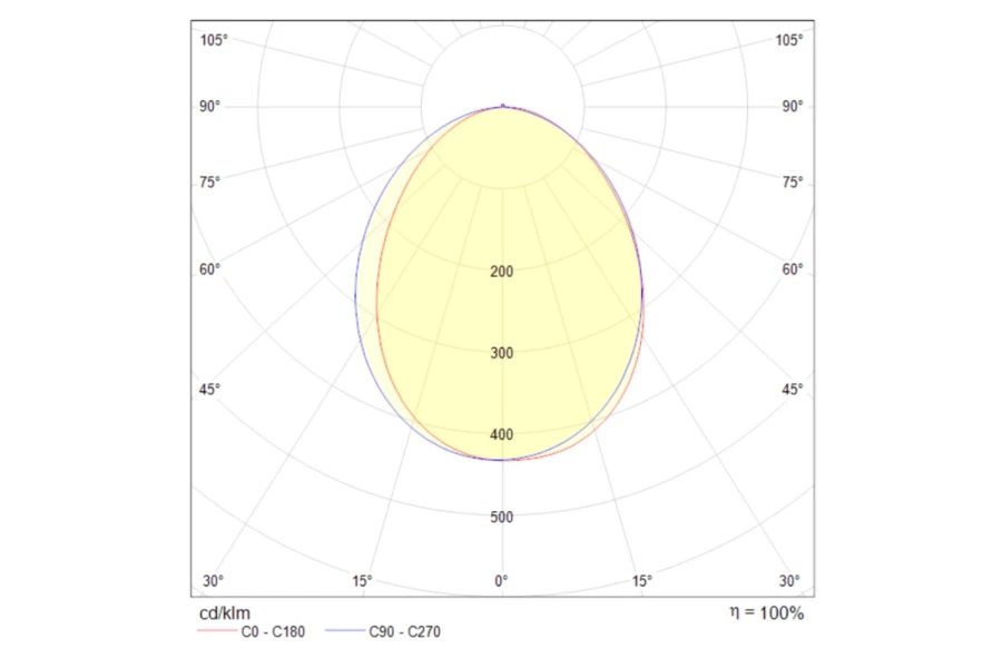 Бра LED MAYTONI Ceiling & Wall Stem 2 кв.м (изображение №3)