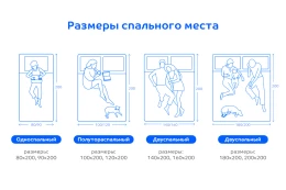 Матрас беспружинный Blue sleep Gravity
