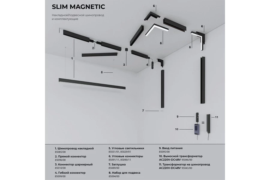 Блок питания Slim Magnetic (изображение №2)