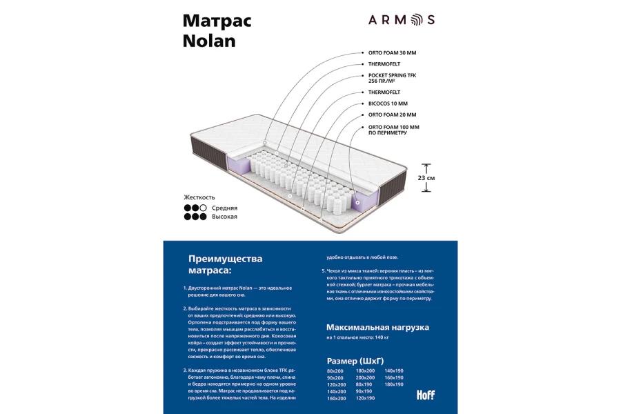 Матрас пружинный Nolan (изображение №3)