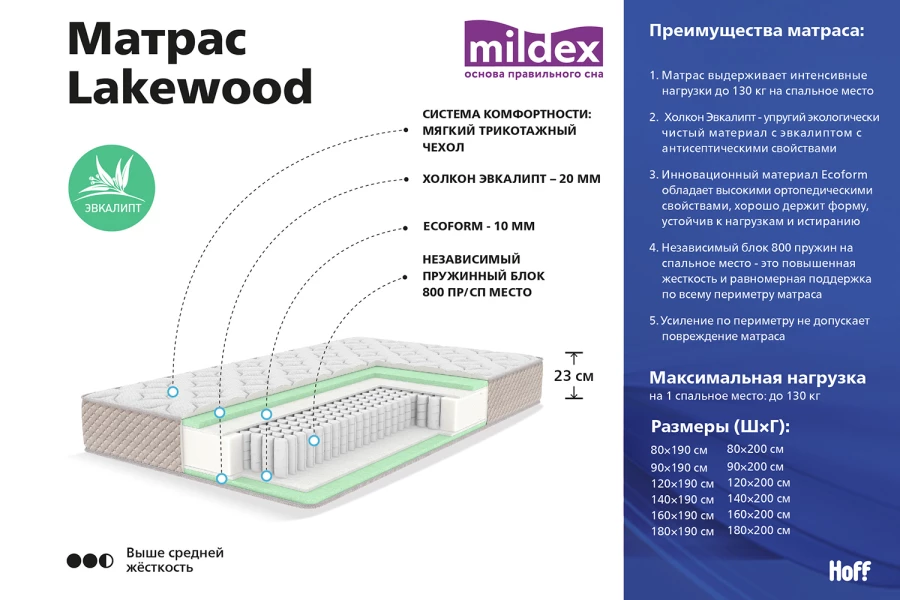 Матрас пружинный mildex valencia 160х200 см