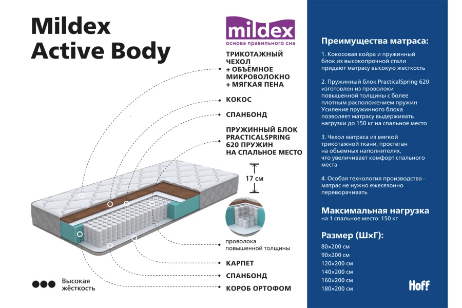 Матрас пружинный MILDEX Active Body (изображение №2)