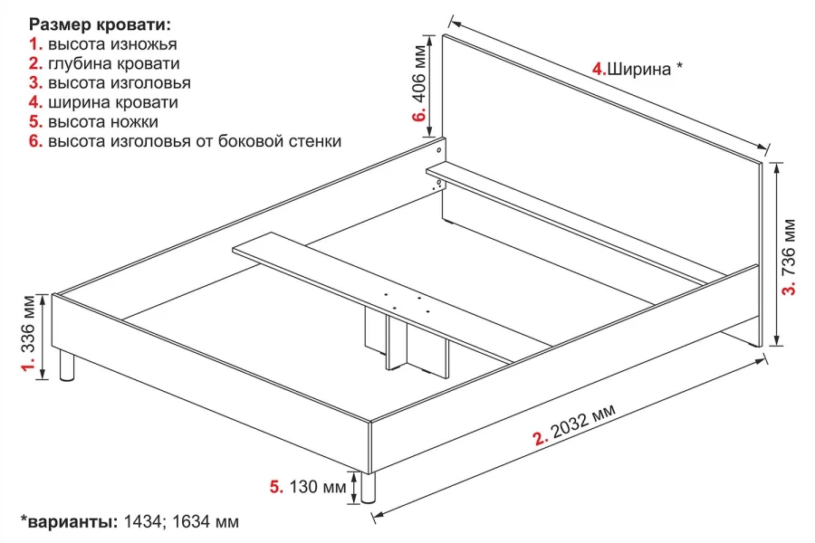 Ширина высота глубина кровати