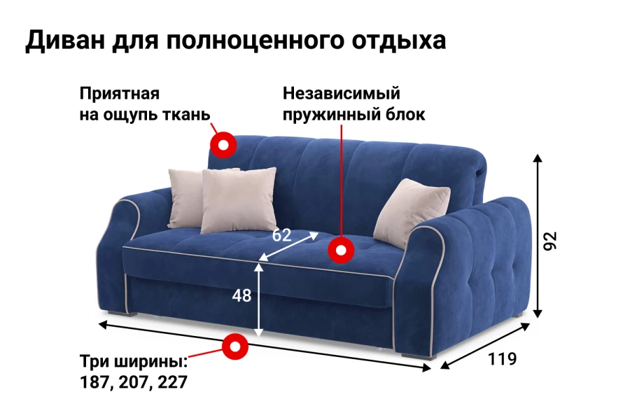 Диваны с цветочной обивкой розы