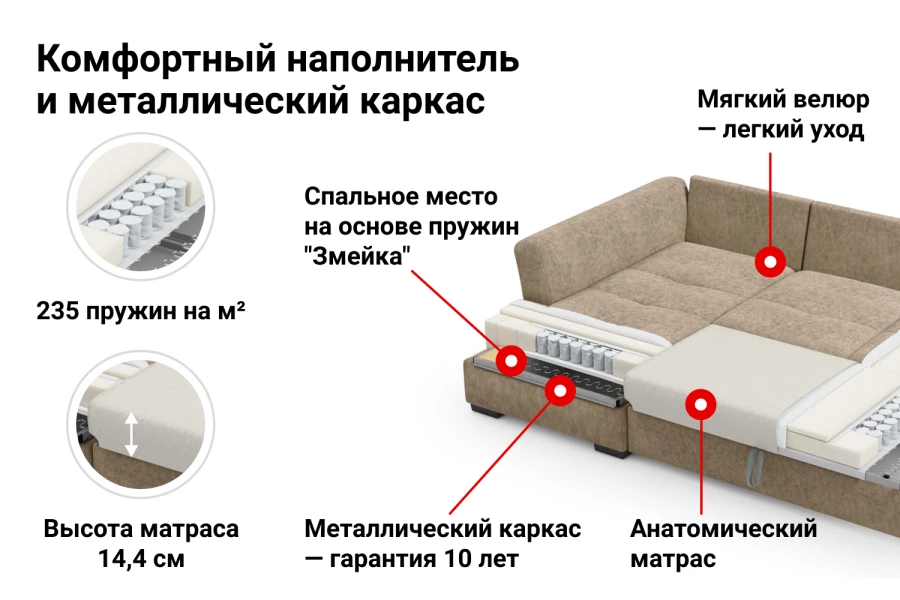 Угловой диван-кровать DREAMART Манхэттен (изображение №3)