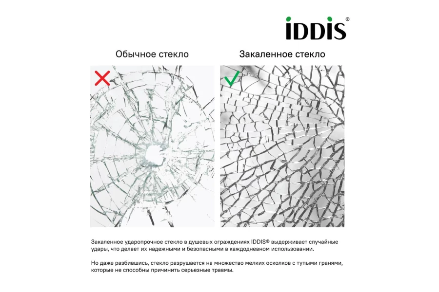 Боковая панель настенная IDDIS Zodiac (изображение №3)