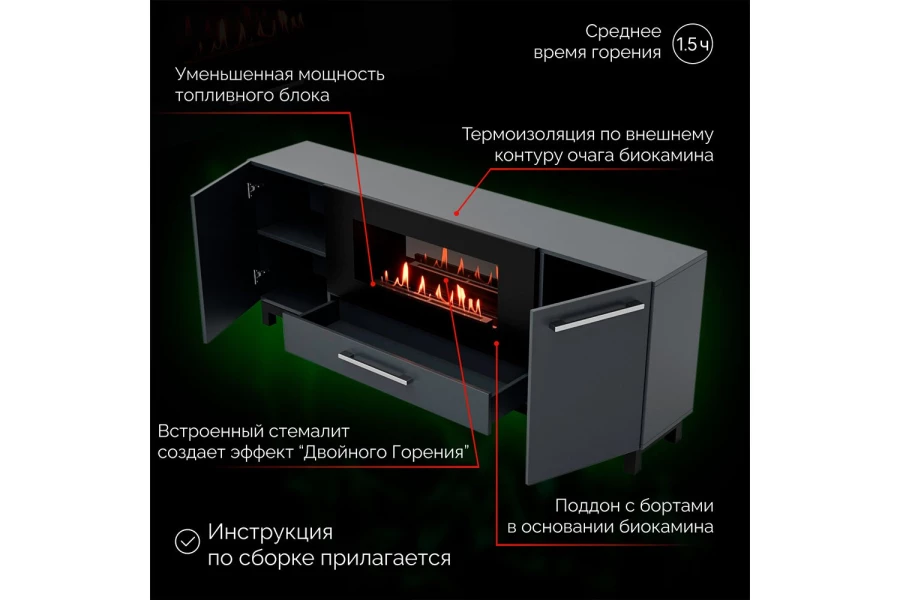 Тумба ТВ LUX FIRE Амур (изображение №5)