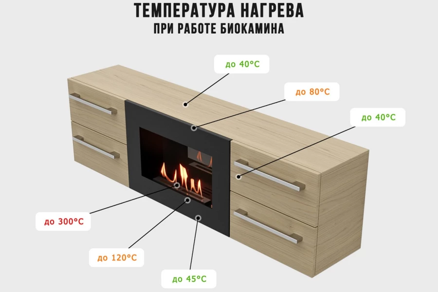 Тумба ТВ LUX FIRE Нева (изображение №4)