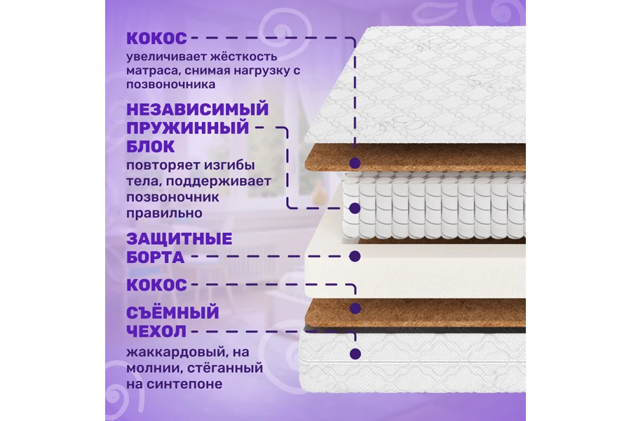 Матрас Dream EVS500 Plus (изображение №3)