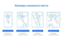 Матрас беспружинный Blue sleep Hybrid